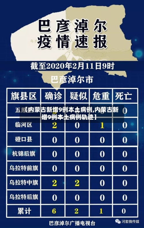 【内蒙古新增9例本土病例,内蒙古新增9例本土病例轨迹】-第2张图片