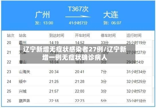 辽宁新增无症状感染者27例/辽宁新增一例无症状确诊病人-第3张图片