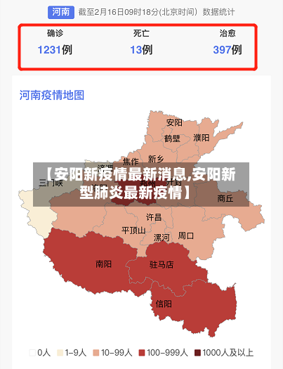 【安阳新疫情最新消息,安阳新型肺炎最新疫情】-第2张图片