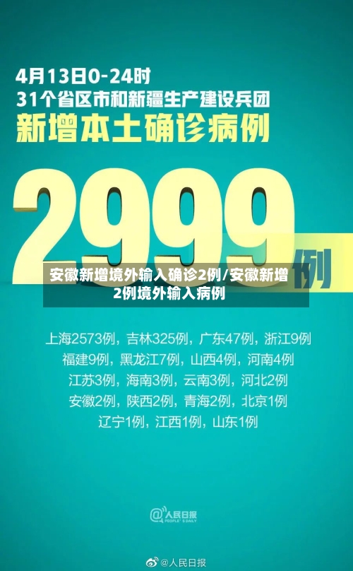 安徽新增境外输入确诊2例/安徽新增2例境外输入病例-第3张图片
