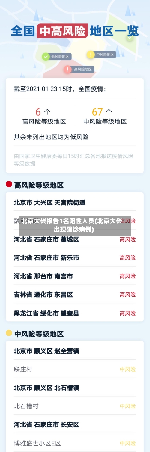 北京大兴报告1名阳性人员(北京大兴出现确诊病例)-第2张图片
