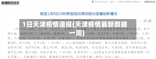 1日天津疫情速报(天津疫情最新数据一周)