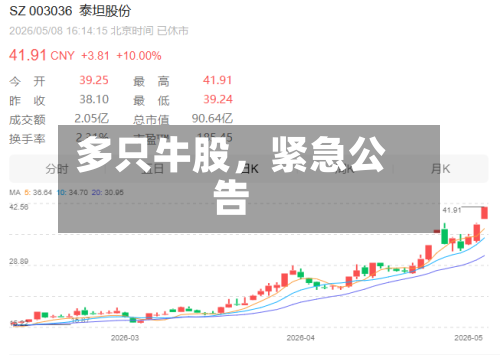 多只牛股	，紧急公告-第2张图片