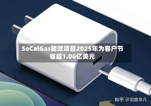 SoCalGas能效项目2025年为客户节省超1.06亿美元-第2张图片