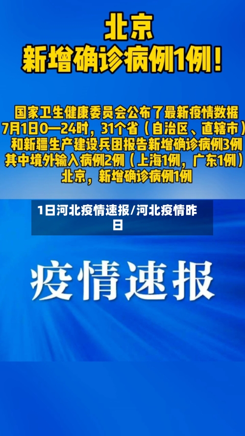 1日河北疫情速报/河北疫情昨日-第2张图片