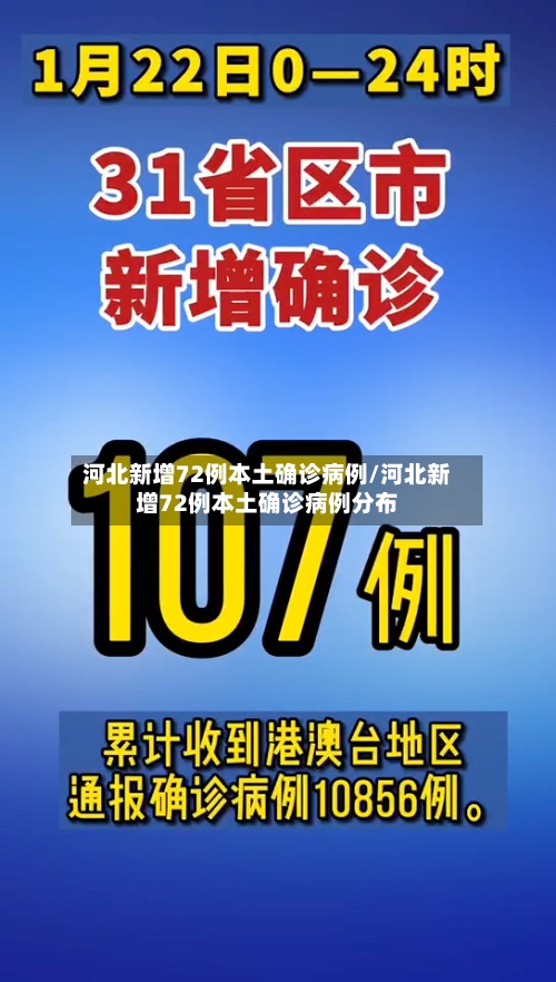 河北新增72例本土确诊病例/河北新增72例本土确诊病例分布