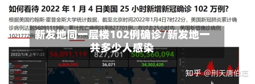 新发地同一层楼102例确诊/新发地一共多少人感染
