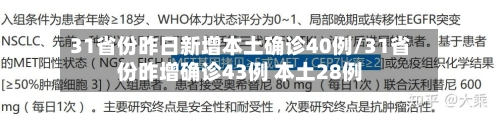 31省份昨日新增本土确诊40例/31省份昨增确诊43例 本土28例