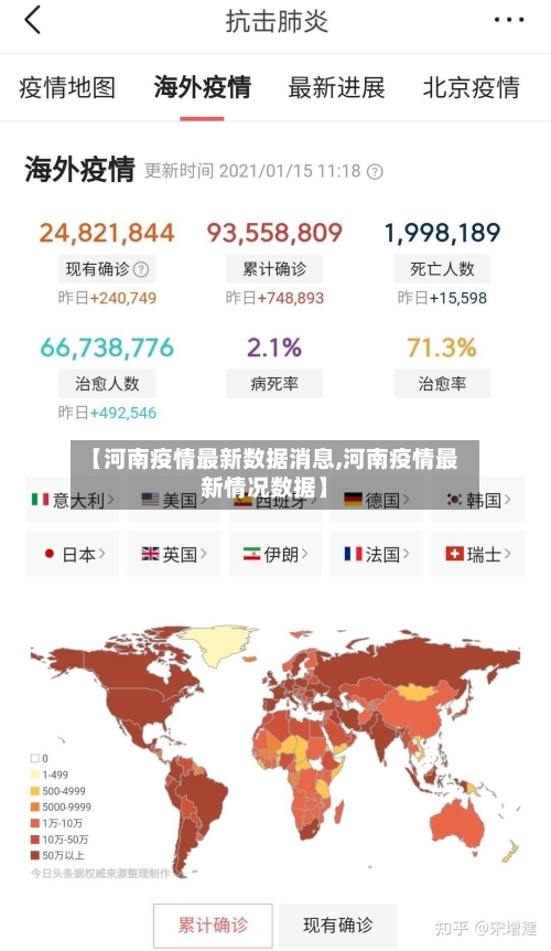 【河南疫情最新数据消息,河南疫情最新情况数据】-第2张图片