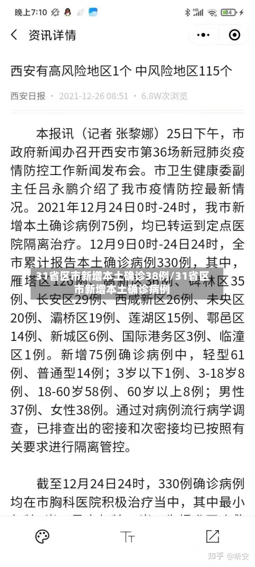 31省区市新增本土确诊38例/31省区市新增本土确诊病例-第2张图片