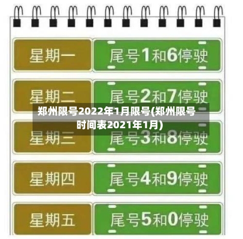 郑州限号2022年1月限号(郑州限号时间表2021年1月)-第2张图片