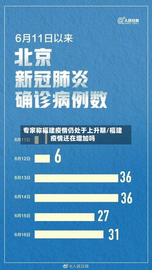 专家称福建疫情仍处于上升期/福建疫情还在增加吗