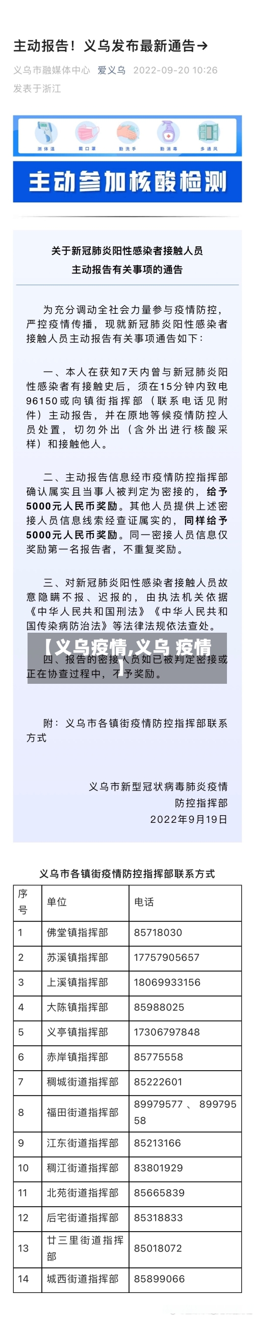 【义乌疫情,义乌 疫情】