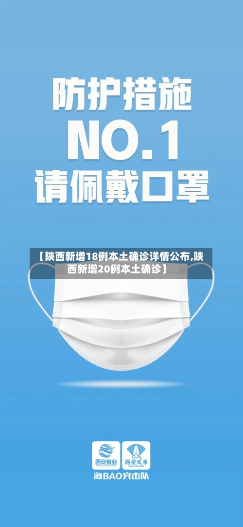 【陕西新增18例本土确诊详情公布,陕西新增20例本土确诊】-第2张图片