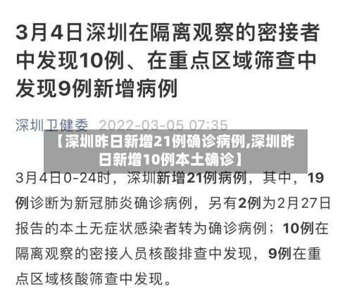 【深圳昨日新增21例确诊病例,深圳昨日新增10例本土确诊】