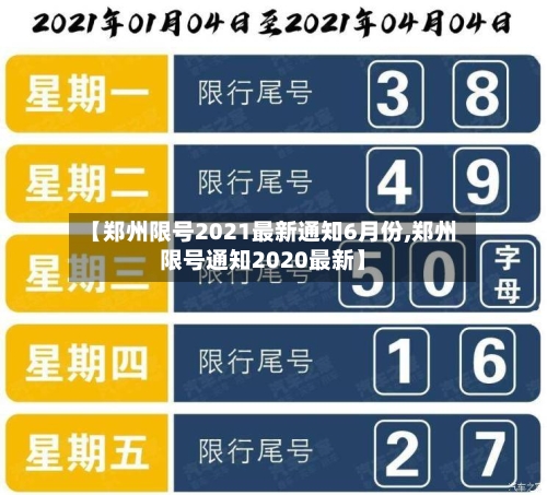 【郑州限号2021最新通知6月份,郑州限号通知2020最新】