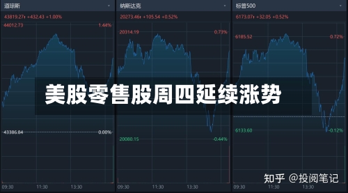 美股零售股周四延续涨势-第2张图片