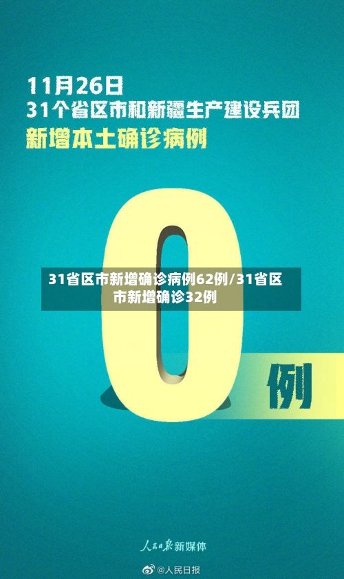 31省区市新增确诊病例62例/31省区市新增确诊32例-第3张图片