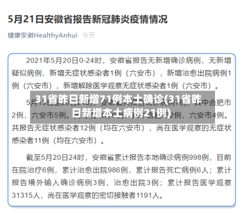 31省昨日新增71例本土确诊(31省昨日新增本土病例21例)-第2张图片