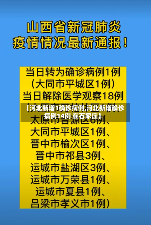 【河北新增1确诊病例,河北新增确诊病例14例 在石家庄】-第2张图片