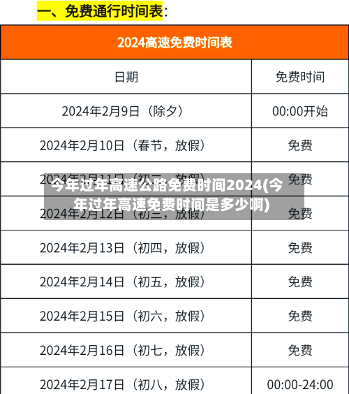 今年过年高速公路免费时间2024(今年过年高速免费时间是多少啊)