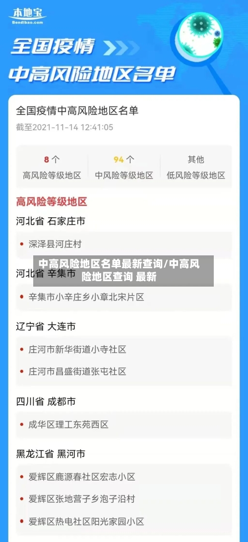 中高风险地区名单最新查询/中高风险地区查询 最新
