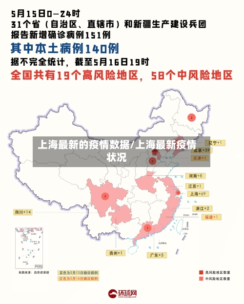 上海最新的疫情数据/上海最新疫情状况