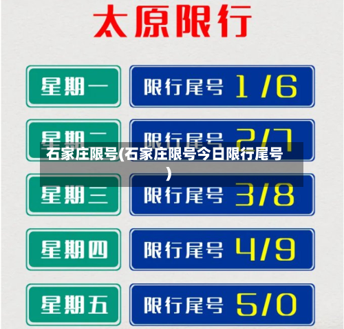 石家庄限号(石家庄限号今日限行尾号)-第2张图片