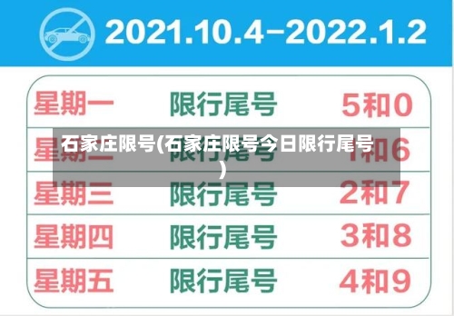 石家庄限号(石家庄限号今日限行尾号)