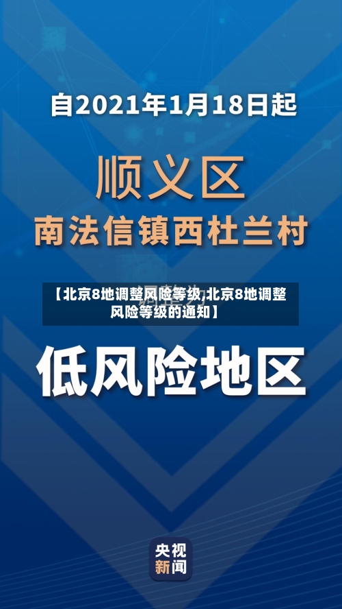 【北京8地调整风险等级,北京8地调整风险等级的通知】-第2张图片