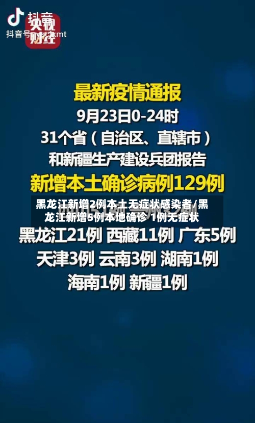 黑龙江新增2例本土无症状感染者/黑龙江新增5例本地确诊 1例无症状-第2张图片