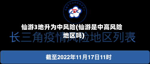 仙游3地升为中风险(仙游是中高风险地区吗)
