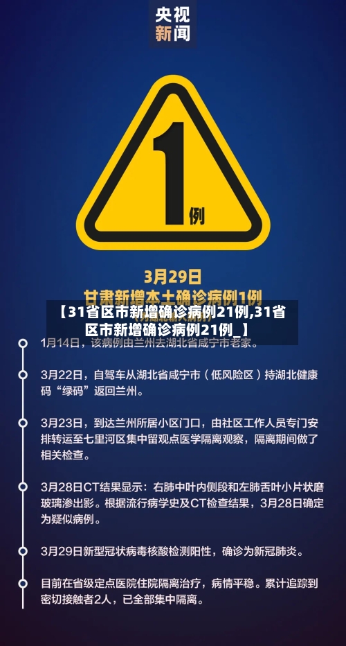 【31省区市新增确诊病例21例,31省区市新增确诊病例21例_】-第3张图片