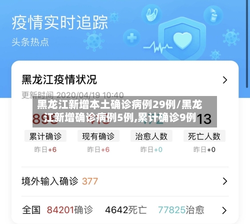 黑龙江新增本土确诊病例29例/黑龙江新增确诊病例5例,累计确诊9例