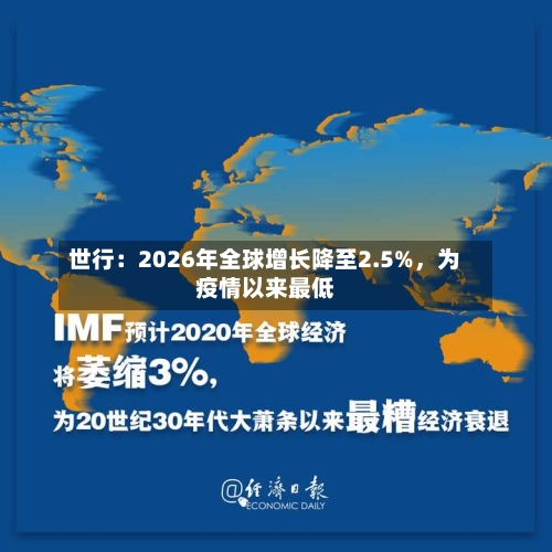 世行：2026年全球增长降至2.5%，为疫情以来最低-第2张图片