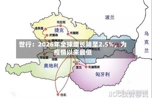 世行：2026年全球增长降至2.5%，为疫情以来最低