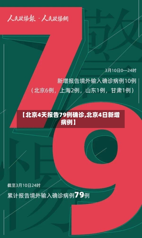 【北京4天报告79例确诊,北京4日新增病例】-第2张图片