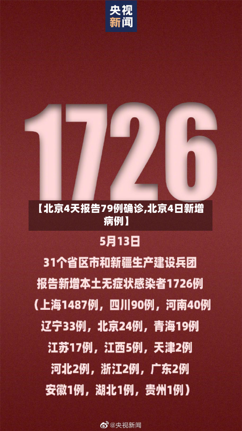 【北京4天报告79例确诊,北京4日新增病例】