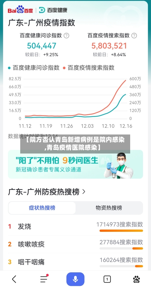 【院方否认青岛新增病例是院内感染,青岛疫情医院感染】-第2张图片