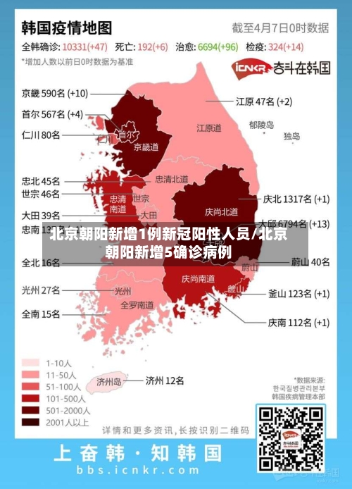 北京朝阳新增1例新冠阳性人员/北京朝阳新增5确诊病例-第3张图片