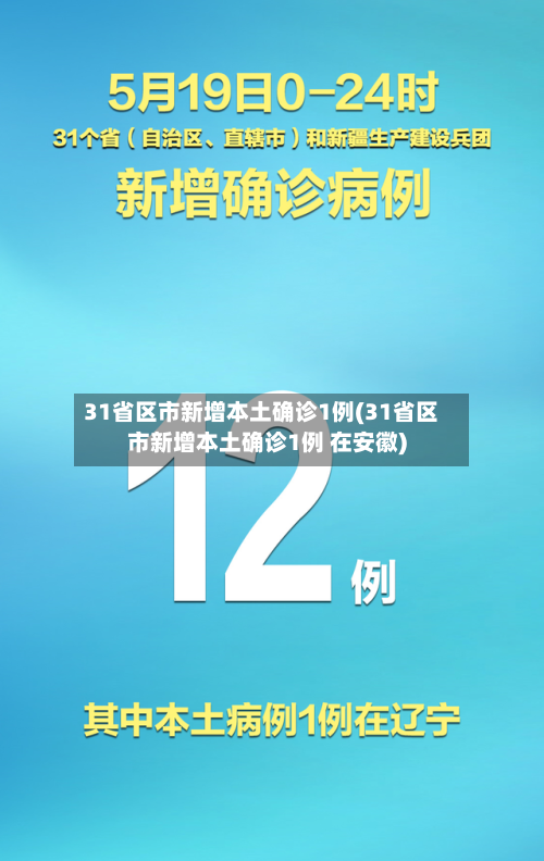 31省区市新增本土确诊1例(31省区市新增本土确诊1例 在安徽)-第3张图片