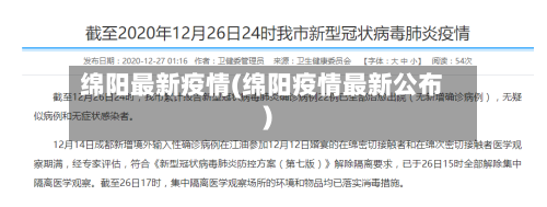 绵阳最新疫情(绵阳疫情最新公布)