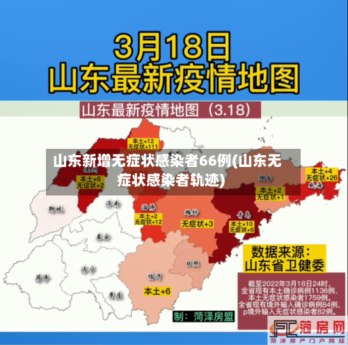 山东新增无症状感染者66例(山东无症状感染者轨迹)-第3张图片
