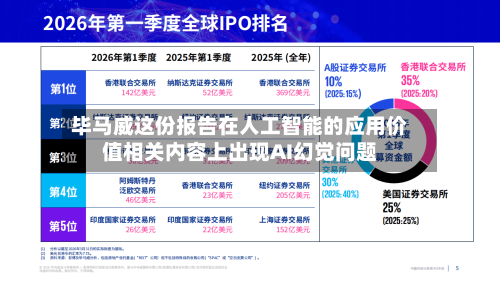 毕马威这份报告在人工智能的应用价值相关内容上出现AI幻觉问题