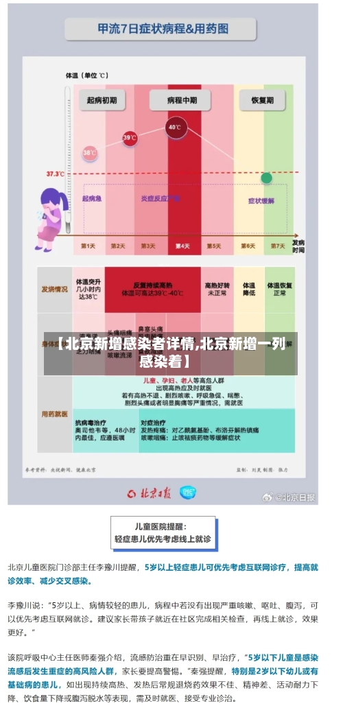【北京新增感染者详情,北京新增一列感染着】-第3张图片