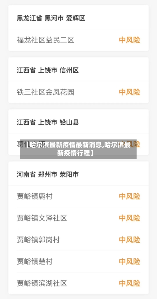 【哈尔滨最新疫情最新消息,哈尔滨最新疫情行程】