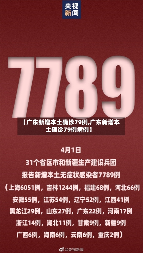 【广东新增本土确诊79例,广东新增本土确诊79例病例】