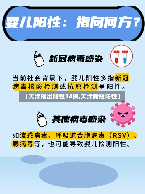 【天津检出阳性14例,天津新冠阳性】