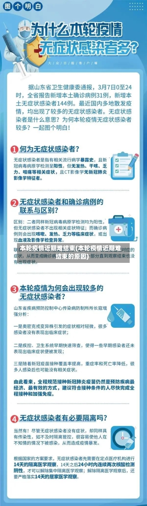 本轮疫情近期难结束(本轮疫情近期难结束的原因)