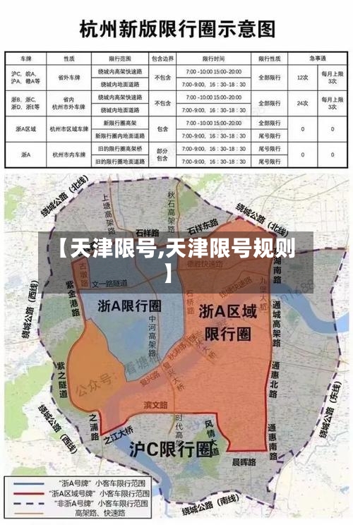 【天津限号,天津限号规则】